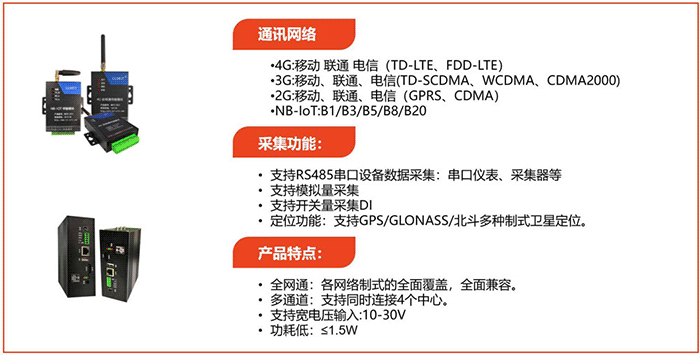 消防數(shù)據(jù)采傳設(shè)備    消防數(shù)據(jù)采傳設(shè)備
