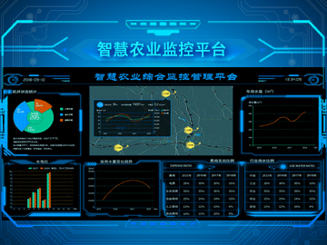 農(nóng)業(yè)觀測試驗(yàn)站平臺