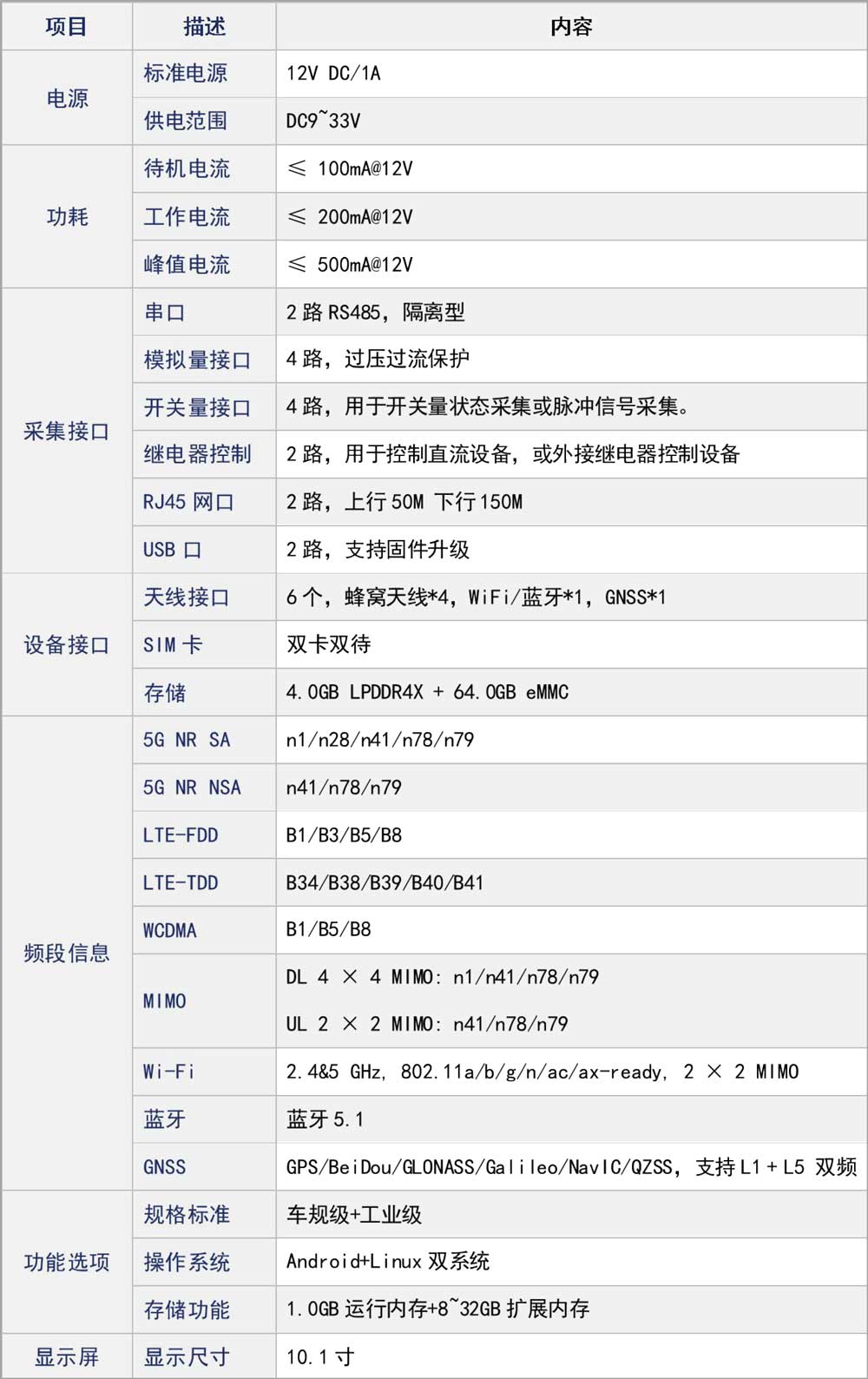 1671000289106110.jpg 參數2.jpg
