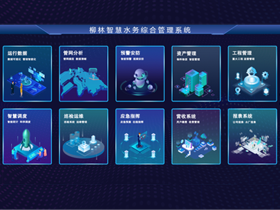 智慧水務(wù)“四預(yù)”功能你了解多少?