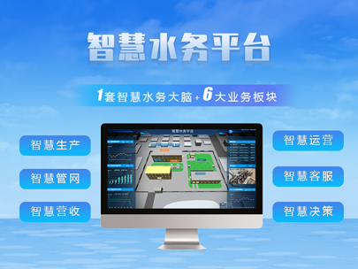 引領(lǐng)供水系統(tǒng)進(jìn)入智能時(shí)代:裝上“大腦“”,讓水資源管理更高效
