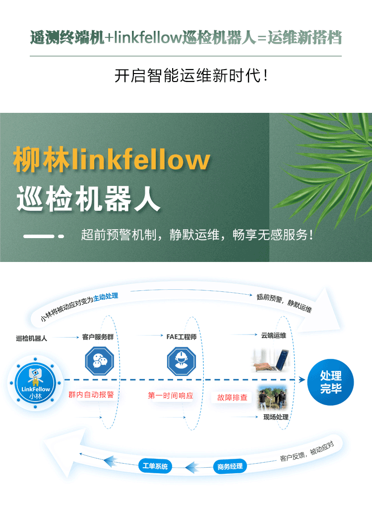 柳林遙測終端機+linkfellow巡檢機器人=運維新搭檔,開啟智能運維新時代