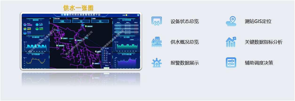 供水一張圖:設備狀態總覽、測站GIS定位、供水概況總覽、關鍵數據指標分析報警數據展示、輔助調度決策