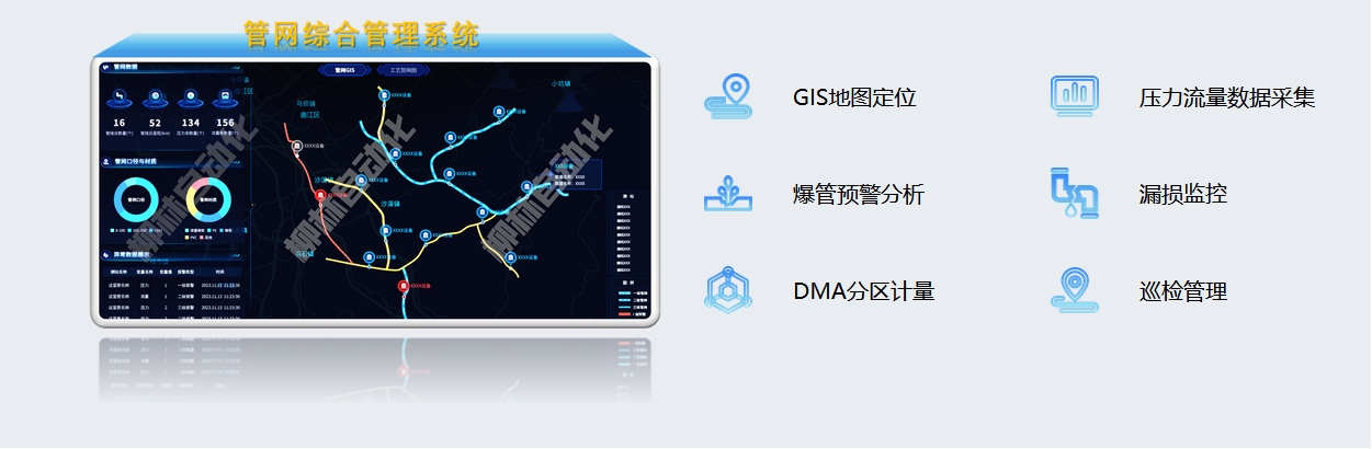 管網綜合管理系統:GIS定位、壓力流量數據采集、爆管預警分析、漏損監控、DMA分區計量、巡檢管理